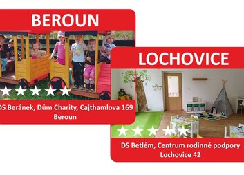 Blíží se Den otevřených dveří v dětských skupinách