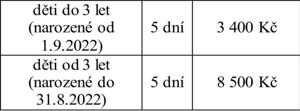 DS BETLÉM CENÍK 6 2025 DS BETLÉM CENÍK 6 2025
